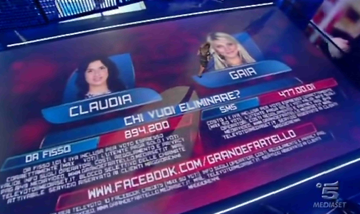 Grande Fratello 12: Nominati Gaia e Claudia, Rudolf in tugurio con Sofia