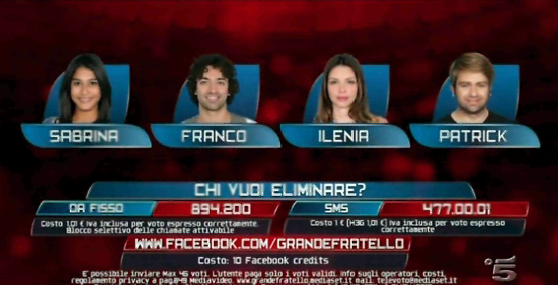 Grande Fratello 12: Eliminati Kevin e Vito, Ilenia regala il posto in finale a Gaia