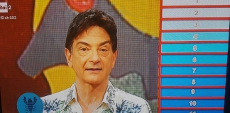 Oroscopo della settimana 29 maggio-4 giugno 2017 Paolo Fox oroscopo oroscopo, oroscopo della settimana, paolo fox, oroscopo settimanale, 10-16 luglio 2017,