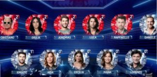 Chi sarà eliminato dal Grande Fratello Vip? Pronostico chi esce? grande fratello vip, giulia de lellis, grande fratello, pronostico, eliminato, chi esce,