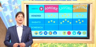 Oroscopo settimanale di Paolo Fox dal 6 al 12 aprile 2020 Oroscopo settimanale di Paolo Fox 6-12 aprile, Oroscopo settimanale Paolo Fox 6-12 aprile,