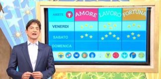 Oroscopo settimanale di Paolo Fox dal 13-19 aprile 2020 Oroscopo settimanale Paolo Fox dal 20-26 aprile 2020